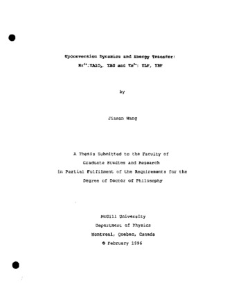 Upconversion dynamics and energy transfer : Er3+:Ya103, Yag and Tm3+:YLF, YBF thumbnail