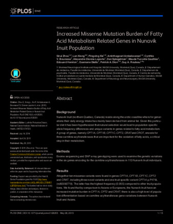 Increased Missense Mutation Burden of Fatty Acid Metabolism Related Genes in Nunavik Inuit Population thumbnail