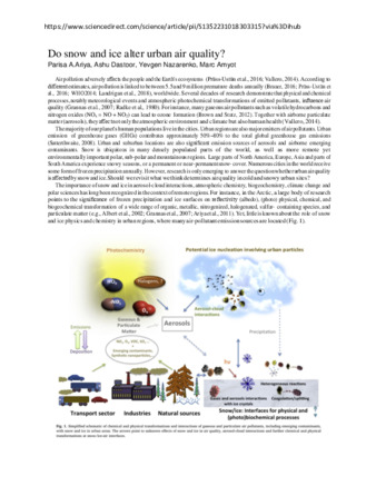 Do snow and ice alter urban air quality? thumbnail