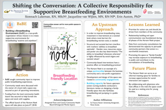 Shifting the Conversation: A Collective Responsibility for Supportive Breastfeeding Environments thumbnail