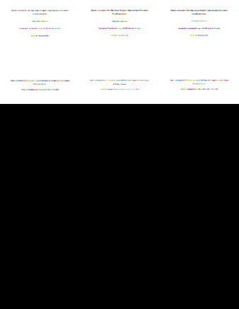 Objective assessment of skin flap surgical design for simulation-based education in facial reconstruction thumbnail