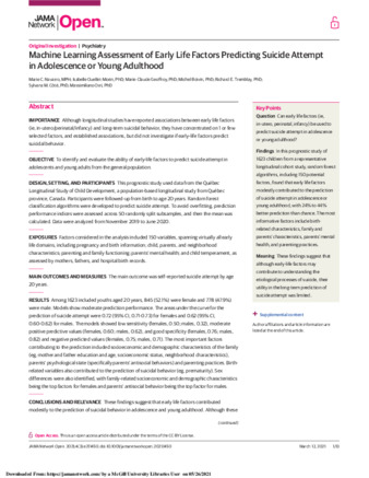 Machine Learning Assessment of Early Life Factors Predicting Suicide Attempt in Adolescence or Young Adulthood thumbnail