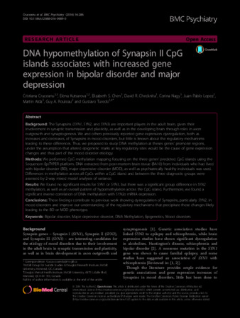 DNA hypomethylation of Synapsin II CpG islands associates with increased gene expression in bipolar disorder and major depression thumbnail