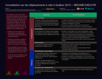 Consultation sur les déplacements à vélo à Québec 2015 — RÉSUMÉ EXÉCUTIF thumbnail