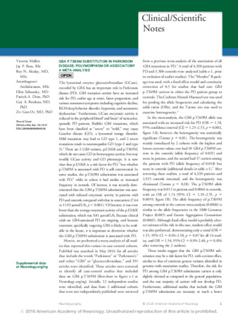 GBA p.T369M substitution in Parkinson disease: Polymorphism or association? A meta-analysis thumbnail