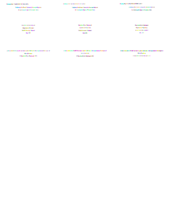 Validation of the French version of a structured interview for assessing the impact of traumatic stress thumbnail