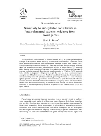 Sensitivity to sub-syllabic constituents in brain-damaged patients: evidence from word games thumbnail