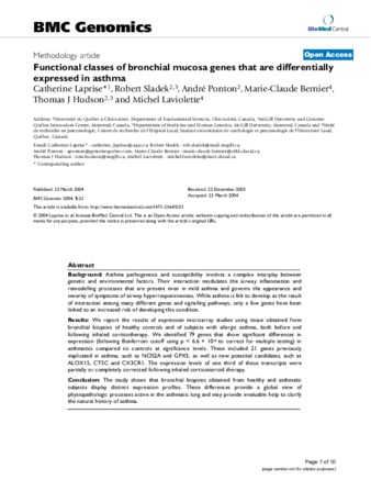 Functional classes of bronchial mucosa genes that are differentially expressed in asthma thumbnail