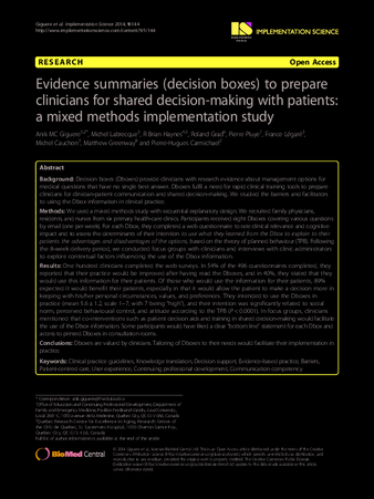 Evidence summaries (decision boxes) to prepare clinicians for shared decision-making with patients: a mixed methods implementation study thumbnail