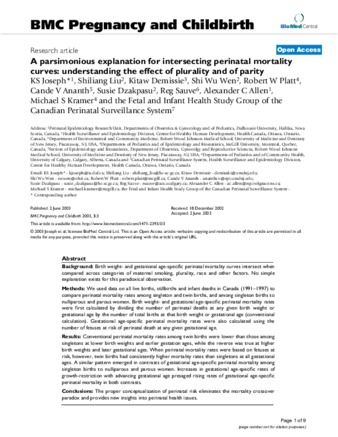 A parsimonious explanation for intersecting perinatal mortality curves: understanding the effect of plurality and of parity thumbnail