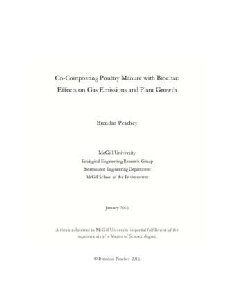 Co-composting poultry manure with biochar: effects on gas emissions and plant growth thumbnail