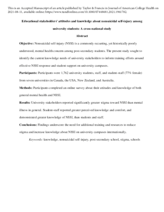 Educational stakeholders’ attitudes and knowledge about nonsuicidal self-injury among university students: A cross-national study thumbnail