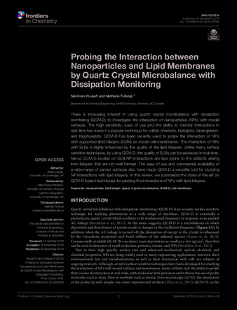 Probing the interaction between nanoparticles and lipid membranes by quartz crystal microbalance with dissipation monitoring thumbnail