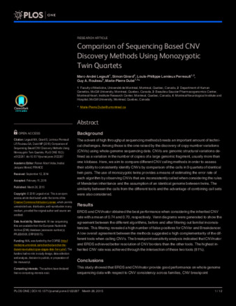 Comparison of Sequencing Based CNV Discovery Methods Using Monozygotic Twin Quartets thumbnail