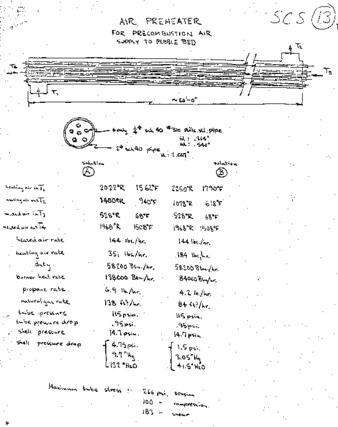 Air preheater for precombustion air supply to pebble bed thumbnail