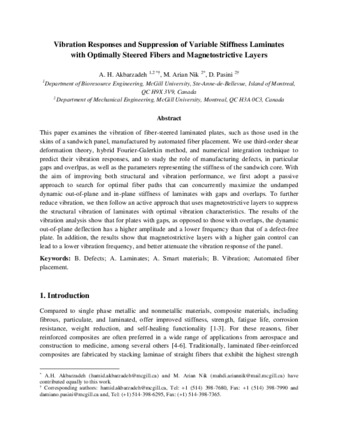 Vibration responses and suppression of variable stiffness laminates with optimally steered fibers and magnetostrictive layers thumbnail