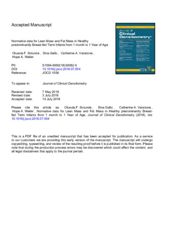Normative data for Lean Mass and Fat Mass in Healthy predominantly Breast-fed Term Infants from 1 month to 1 Year of Age thumbnail