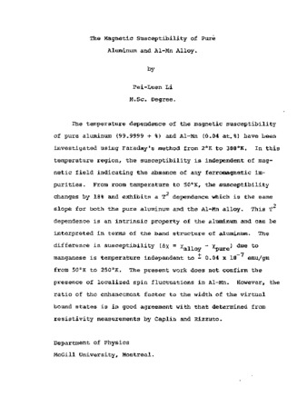 The magnetic susceptibility of pure aluminum and Al-Mn alloy. thumbnail