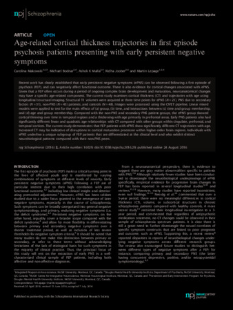 Age-related cortical thickness trajectories in first episode psychosis patients presenting with early persistent negative symptoms thumbnail