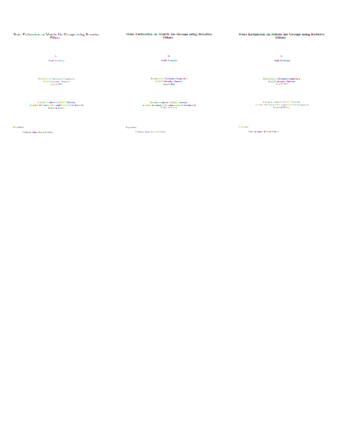 State estimation on Matrix Lie Groups using iterative filters thumbnail