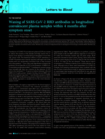 Waning of SARS-CoV-2 RBD antibodies in longitudinal convalescent plasma samples within 4 months after symptom onset thumbnail