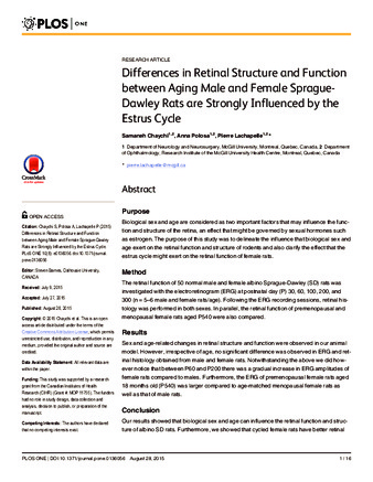 Differences in Retinal Structure and Function between Aging Male and Female Sprague-Dawley Rats are Strongly Influenced by the Estrus Cycle thumbnail