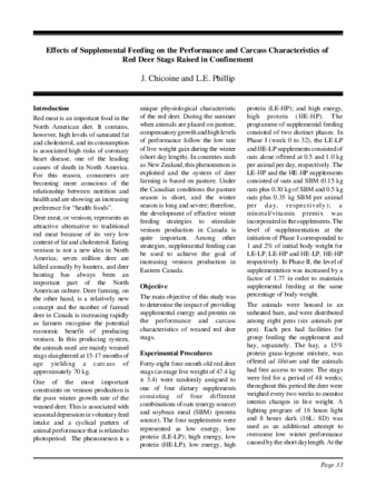 Effects of supplemental feeding on the performance and carcass characteristics of red deer stags raised in confinement thumbnail