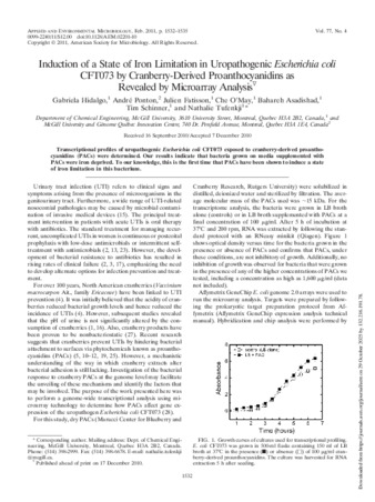 Induction of a State of Iron Limitation in Uropathogenic Escherichia coli CFT073 by Cranberry-Derived Proanthocyanidins as Revealed by Microarray Analysis thumbnail