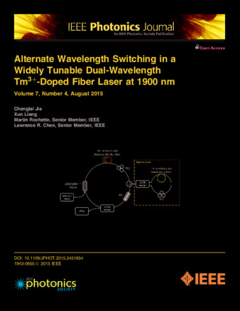 Alternate Wavelength Switching in a Widely Tunable Dual-Wavelength Tm 3+-Doped Fiber Laser at 1900 nm thumbnail