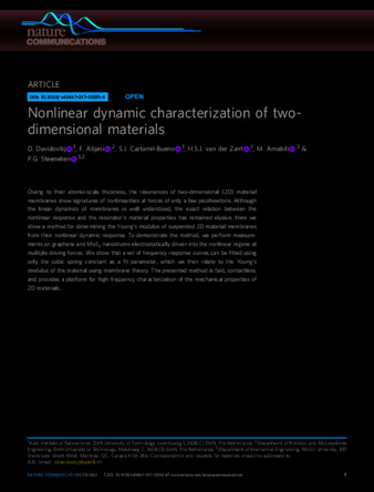 Nonlinear dynamic characterization of two-dimensional materials thumbnail