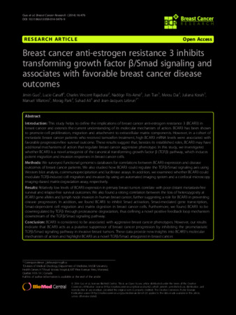 Breast cancer anti-estrogen resistance 3 inhibits transforming growth factor β/Smad signaling and associates with favorable breast cancer disease outcomes thumbnail