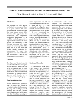 Effects of calcium propionate on rumen VFA and blood parameters in dairy cows thumbnail