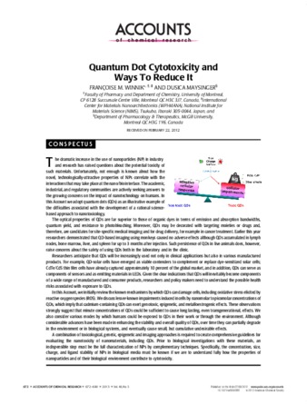 Quantum Dot Cytotoxicity and Ways to Reduce it thumbnail