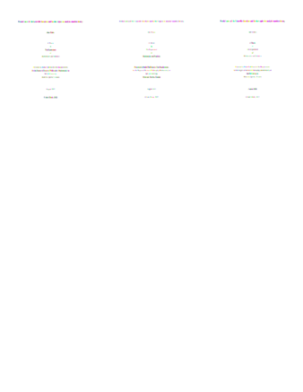 Partial sums of the Liouville function and further topics in analytic number theory thumbnail