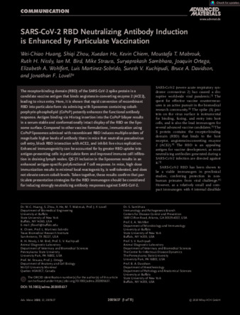 SARS‐CoV‐2 RBD Neutralizing Antibody Induction is Enhanced by Particulate Vaccination thumbnail