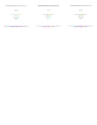 Biodegradation of diluted bitumen in shallow groundwater systems thumbnail
