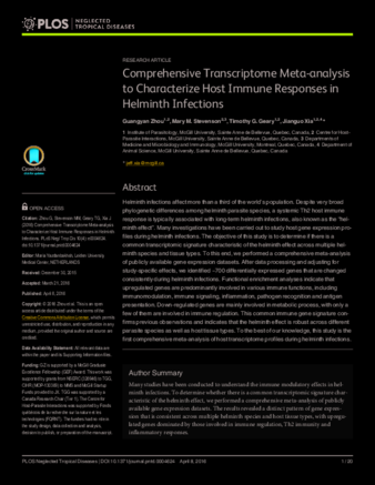 Comprehensive Transcriptome Meta-analysis to Characterize Host Immune Responses in Helminth Infections thumbnail