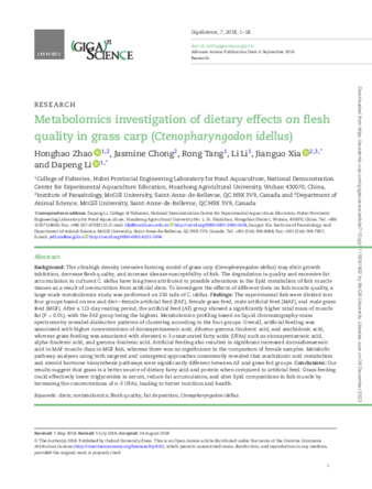 Metabolomics investigation of dietary effects on flesh quality in grass carp (Ctenopharyngodon idellus) thumbnail