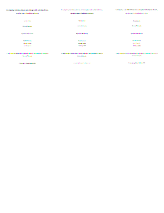 Investigating macrolide esterases and aminoglycoside acetyltransferases,  causative agents of antibiotic resistance. thumbnail