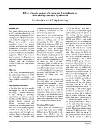 Effects of Genetic Variants of k-casein and b-lactoglobulin on Cheese Yielding Capacity of Ayrshire milk thumbnail