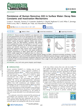 Persistenceof HumanNorovirus(GII) in SurfaceWater:DecayRateConstantsand InactivationMechanisms thumbnail