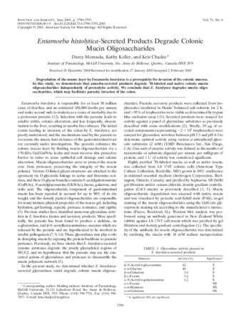 Entamoeba histolytica-secreted products degrade colonic mucin oligosaccharides thumbnail