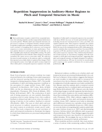 Repetition Suppression in Auditory–Motor Regions to Pitch and Temporal Structure in Music thumbnail