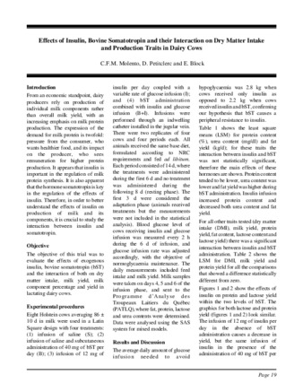 Effects of Insulin, Bovine Somatotropin and their Interaction on Dry Matter Intake and Production Traits in Dairy Cows thumbnail