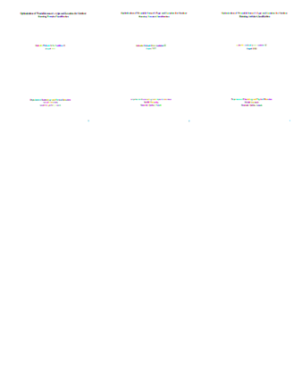 Optimization of wearable sensor’s type and location for outdoor running terrain classification thumbnail