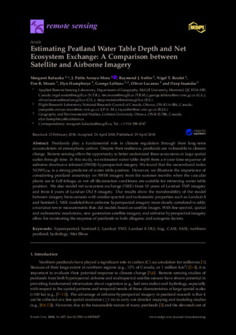 Estimating Peatland Water Table Depth and Net Ecosystem Exchange: A Comparison between Satellite and Airborne Imagery thumbnail