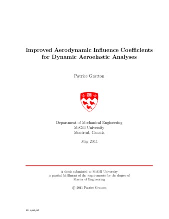 Aerodynamic devices image