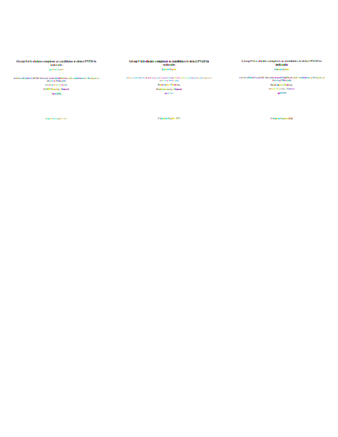 Group 9 tris-chelate complexes as candidates to detect PVED in molecules thumbnail