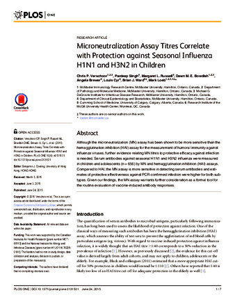 Microneutralization Assay Titres Correlate with Protection against Seasonal Influenza H1N1 and H3N2 in Children thumbnail