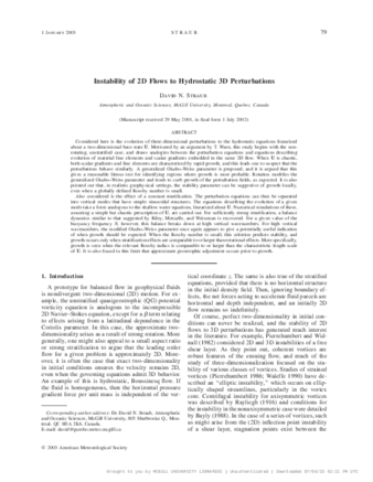 Instability of 2D Flows to Hydrostatic 3D Perturbations thumbnail